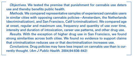 ARTCILE: The Limited Relevance of Drug Policy: Cannabis in Amsterdam and in San Francisco | Drugs, Society and Human Rights | Scoop.it