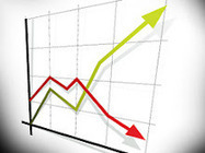 Which IT vendors offer the best and worst customer service? | Technology business - InfoWorld | THE POWER OF CUSTOMER EXPERIENCE MANAGEMENT | Scoop.it