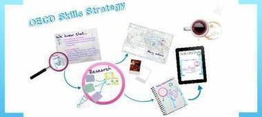 OECD Skills Strategy (watch the Prezi by Andreas Sleicher) | Media Literacy | Scoop.it