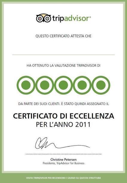 Certificato di Eccellenza di TripAdvisor: Calcolo Numerico Per Capire a Chi Viene Assegnato | Promuovere il Tuo Hotel Su Internet | Scoop.it
