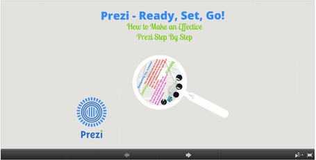 Climbing the Ladder of Educational Technology: Prezi - Ready, Set, Go! How to Make an Effective Prezi Step by Step. | Jewish Education Around the World | Scoop.it