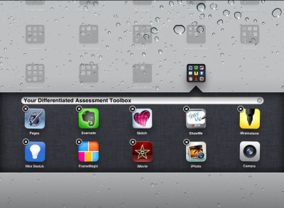 iLearned vs. iLearning: Differentiated portfolio assessment with the&nbsp;iPad? | Ed Tech Leadership | Scoop.it