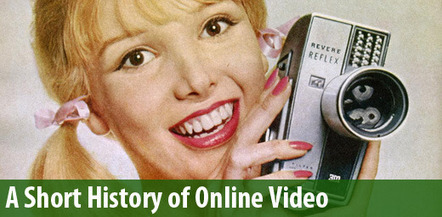 A Short History of Online Video, Part 1 &ndash; Before Youtube @treepodia | onlinevideo | Scoop.it