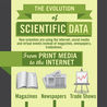 Data Science and Big Data