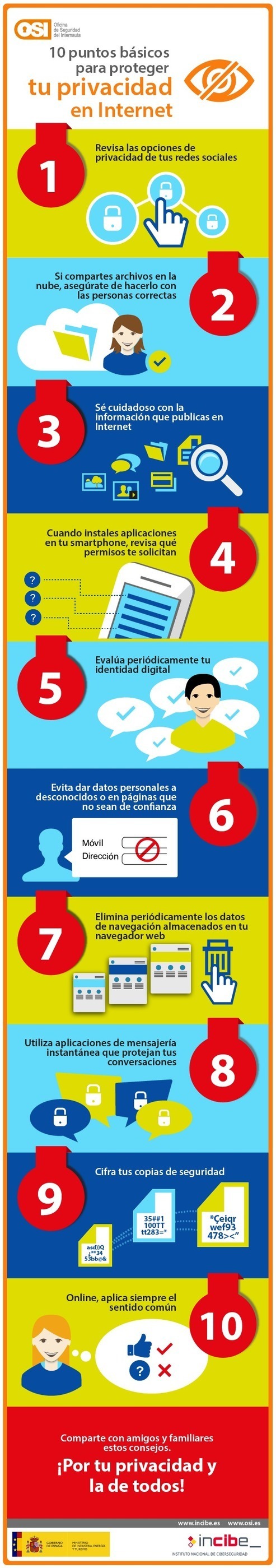 10 Puntos Básicos Para Proteger Tu Seguridad En Internet Infografia Infographic Educacion 7510