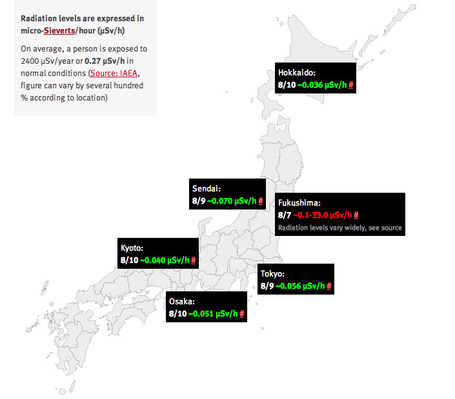 Japan Status | Mapping & participating: Fukushima radiation maps | Scoop.it