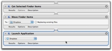 62 things you can do with Dropbox | Surviving Social Chaos | Scoop.it