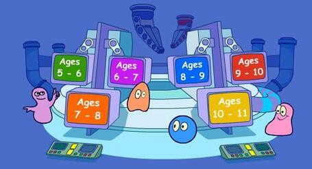 BBC - Schools Science Clips | All Elementary | Scoop.it