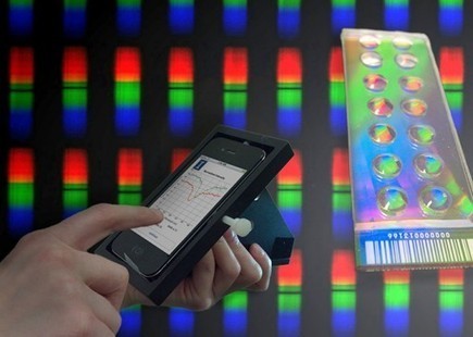 How to convert an iPhone into a handheld biosensor | KurzweilAI | Mobile Tools | Scoop.it
