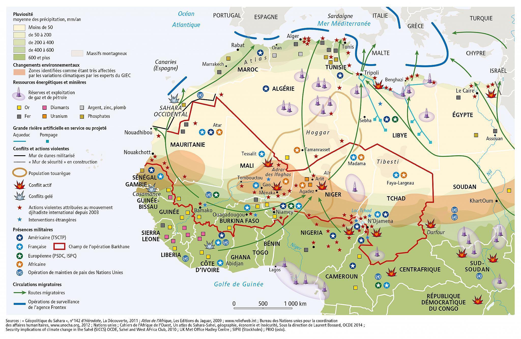 Sahel La Guerre Des Sables Par Dessus Les Fr