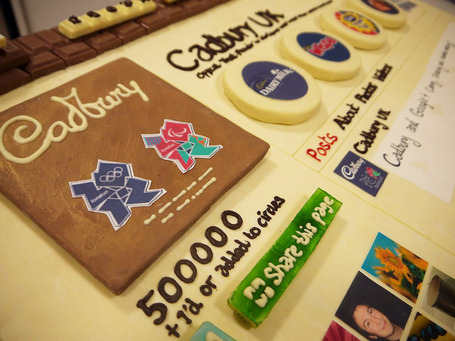 Searching For A Social Edge: One Brand&rsquo;s Google+ Story | Social Media for Optometry | Scoop.it