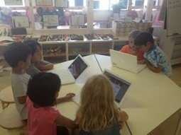PLNs begin in&nbsp;Kindergarten! | Connect All Schools | Scoop.it