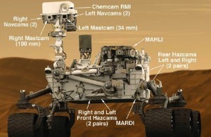 The Photo-Geek's Guide to Curiosity Rover's 17 Cameras | Wired Science | Wired.com | anything about everything | Scoop.it