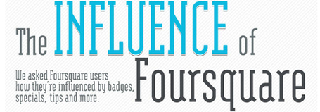 Utiliser Foursquare pour booster le commerce des entreprises locales | Max Schleiffer, entrepreneur web. Blog personnel | Foursquare : un outil marketing | Scoop.it