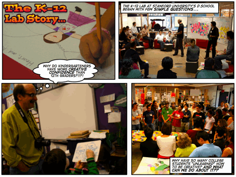 Stanford Institute of Design | K-12 Lab | Making Learning Personal | Scoop.it