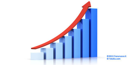 In crescita nel 2013 l'advertising sui media digitali e social media | InTime - Social Media Magazine | Scoop.it