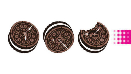 Jill Applebaum and Megan Sheehan | The Ad Duo Who Gave Oreo An Unforgettable Social Media Twist | Social Media Art  | a revolutionary new art form | Scoop.it
