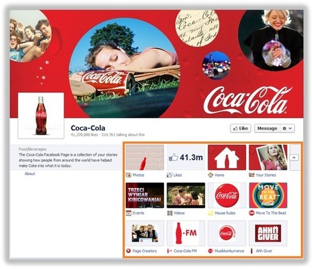 How to Create Custom Tabs for Facebook Business Pages | Social Media Primer | Scoop.it