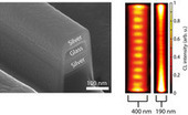 Nanoscale Device Makes Light Travel Infinitely Fast | Amazing Science | Scoop.it