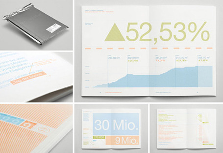 Creative Review showcases the winners of the One Show | Creative Feeds | Scoop.it