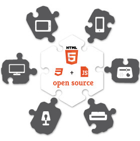 Joshfire Framework : Framework open source pour d&eacute;velopper vos objets communicants | Node.js | Scoop.it