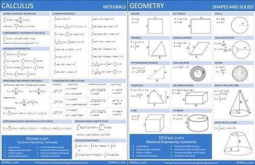 6 excelentes sitios para resolver problemas de matemáticas y500 6 excelentes sitios para resolver problemas de matemáticas y500