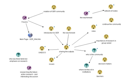 A world map of Open Educational Resources initiatives: Can the global OER community design and build it together? | EFQUEL | Arte Pubblica | Scoop.it
