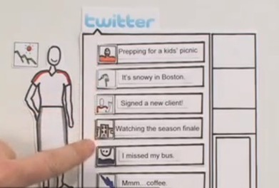 EDTEC 470 - Using Twitter to Learn from Others | ENGLISH LEARNING 2.0 | Scoop.it