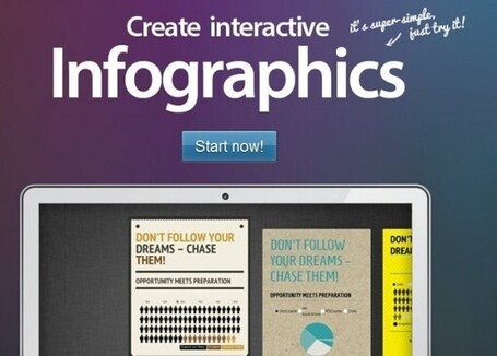 infogr.am abre sus puertas para que podamos crear fant&aacute;sticas infograf&iacute;as | Educaci&oacute;n en Castilla-La Mancha | Scoop.it