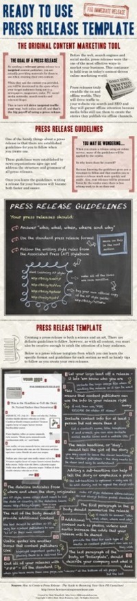 Radio Brief Template