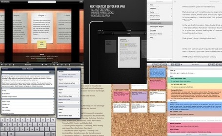 The Best iPad Text Editors [Best Of] | Cult of Mac | IT och &Auml;ldre | Scoop.it