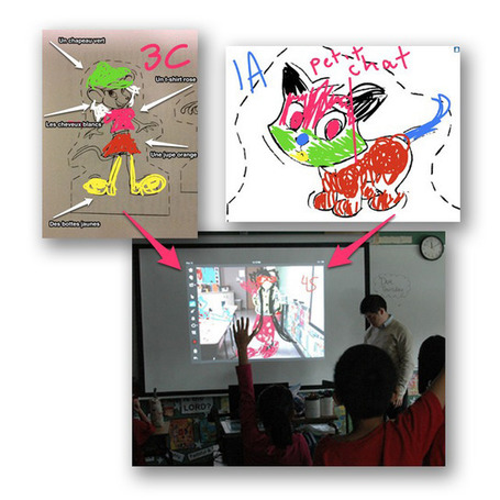 Skitch as a Teaching Tool | Ed Tech Toolbox | Scoop.it