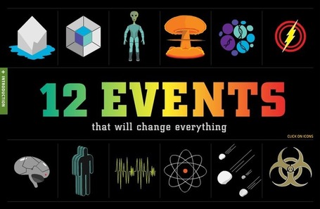 12 Events That Will Change Everything, Made Interactive: Scientific American | Coolios | Scoop.it