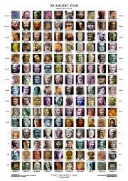 Timeline Index - People, Periods, Places, Events... | 21st Century Homeschooling | Scoop.it