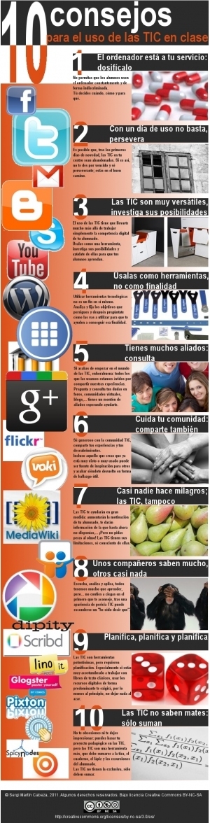 10 consejos para el uso de las TIC en clase #infografia #infographic&nbsp;#education | EcoEducaci&oacute;n&reg; | Scoop.it