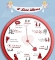 Great infographics for English language teachers | LearningTeachingTeachingLearning | Scoop.it