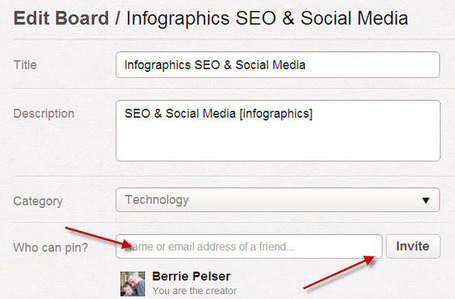 How to invite your friends to your Pinterest board #manual via @BerriePelser | Digital-News on Scoop.it today | Scoop.it