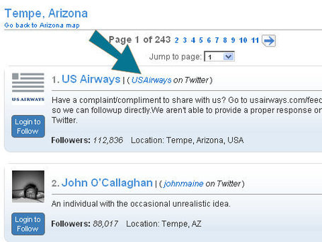 5 Ways to Use Twitter to Connect With Local Customers | Social Media Examiner | Marketing Strategy and Business | Scoop.it