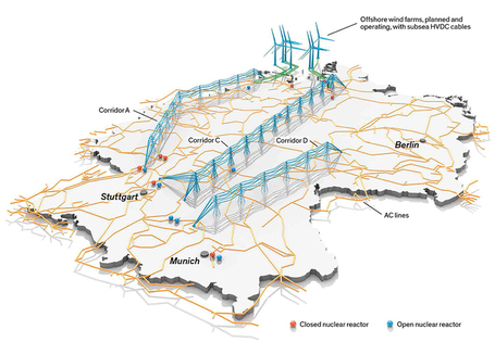 Germany Takes the Lead in HVDC - IEEE Spectrum | Tout est relatant | Scoop.it