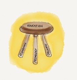 A Stick in the Sand | the ancients stole all our good ideas | Teaching, Technology, Design, Programming | Scoop.it