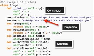 Curso básico Python para GIS: clases y objetos