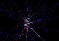 Visual aid for a story-based evaluation&nbsp;method | Technology in Art And Education | Scoop.it
