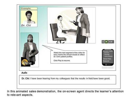 Animations: When to Use Them and When to Lose Them | Organizational Learning and Development | Scoop.it