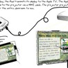 Edtech PK-12