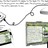 Edtech PK-12