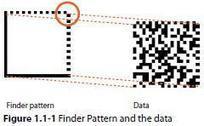 DataMatrix | Design and Implementation | Asset Tags | Scoop.it