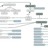 A Librarian's MOOC Scrapscoop