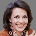 Natalie Wood's cause of death changed from 'Accident' to 'Undetermined,' on death certificate, report says | Xposed | Scoop.it