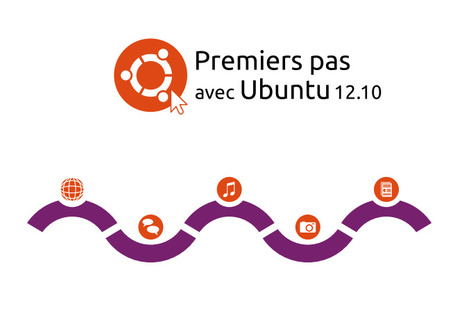 Le Guide (PDF) de d&eacute;marrage Ubuntu 12.04/12.10 en fran&ccedil;ais | formation 2.0 | Scoop.it