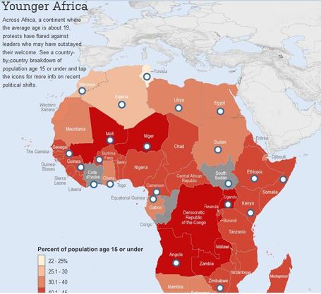 Younger Africa | AP HUMAN GEOGRAPHY DIGITAL  TEXTBOOK: MIKE BUSARELLO | Scoop.it